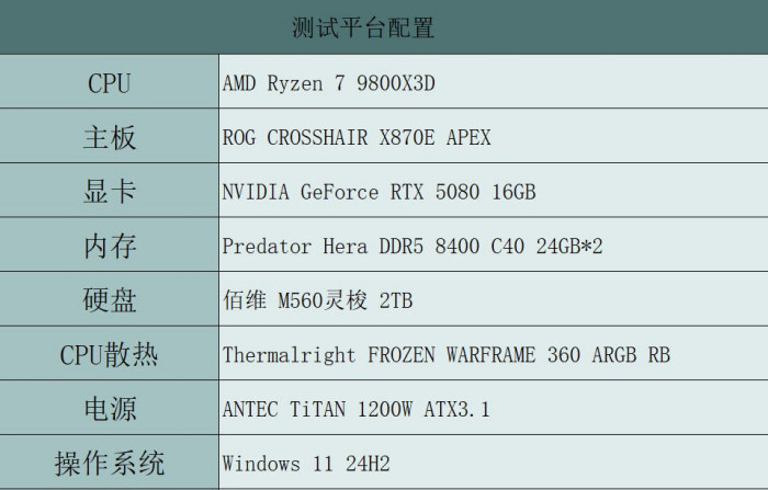 高效低温服务个人AI 佰维M560灵梭PCIe 5.0固态硬盘评测