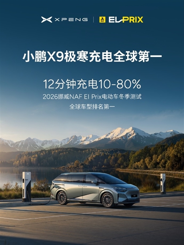 小鹏拿下极寒充电全球第一:仅12分钟从10%充到80%