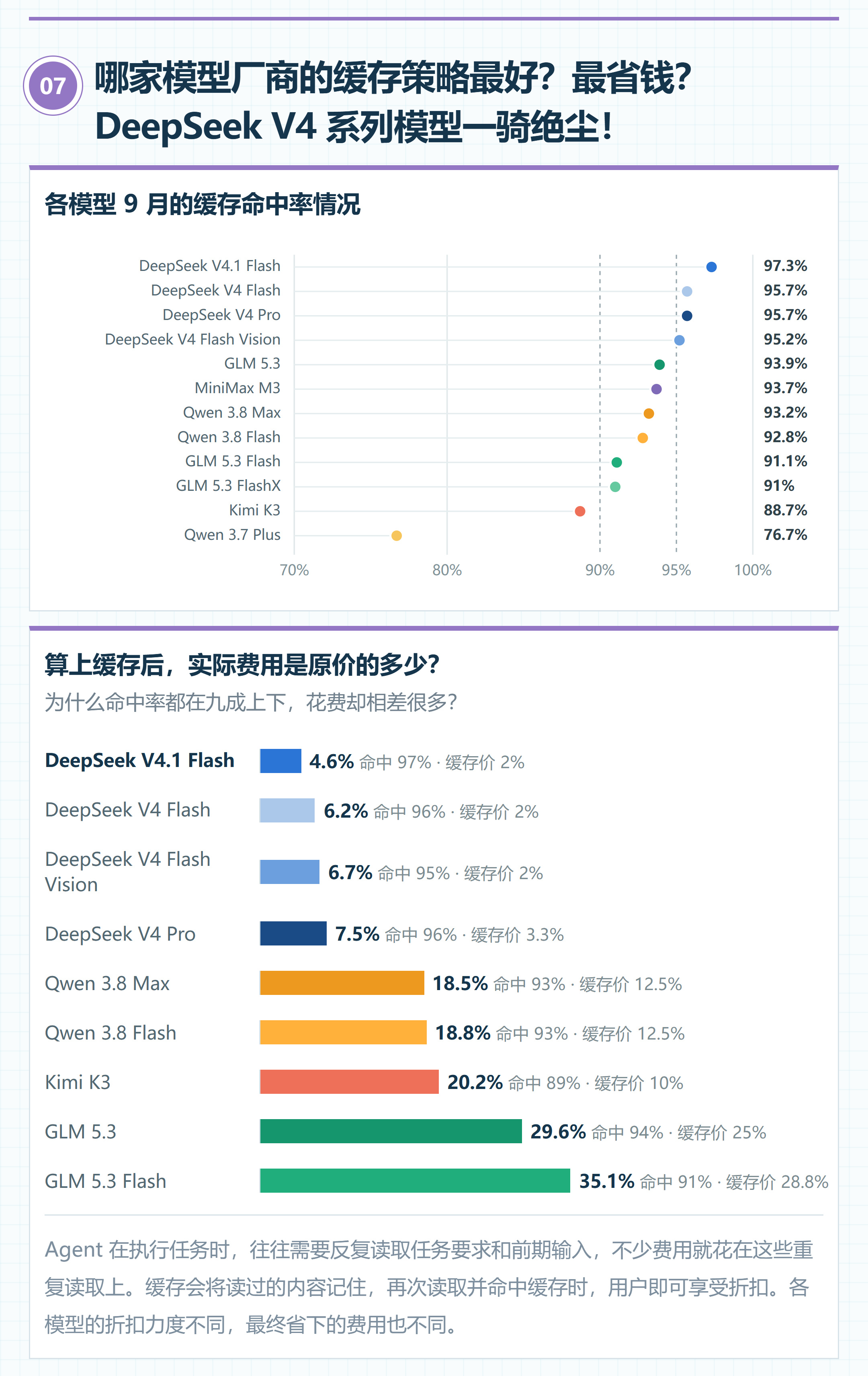 LobsterAI——没错,就是网易旗下的那款办公Agent——又发