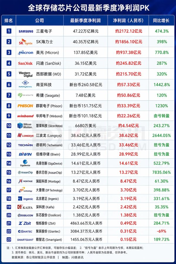 图源:闪德资讯