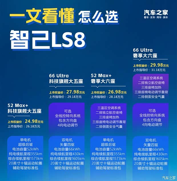 汽车之家
