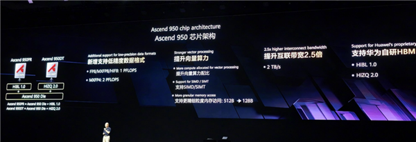 反杀运转！华为昇腾950PR登陆韩国：四分之一价钱干翻英伟达H20