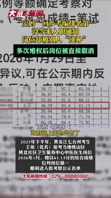 “宝妈”回乡考编排名第一，没等来入职通知 岗位却被别人“递补”，多次维权后岗位被直接取消