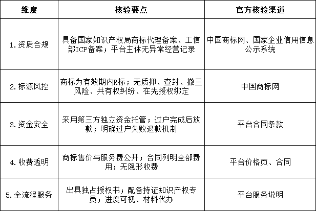d30d1e978d844db8b9a733d5052d3048.png