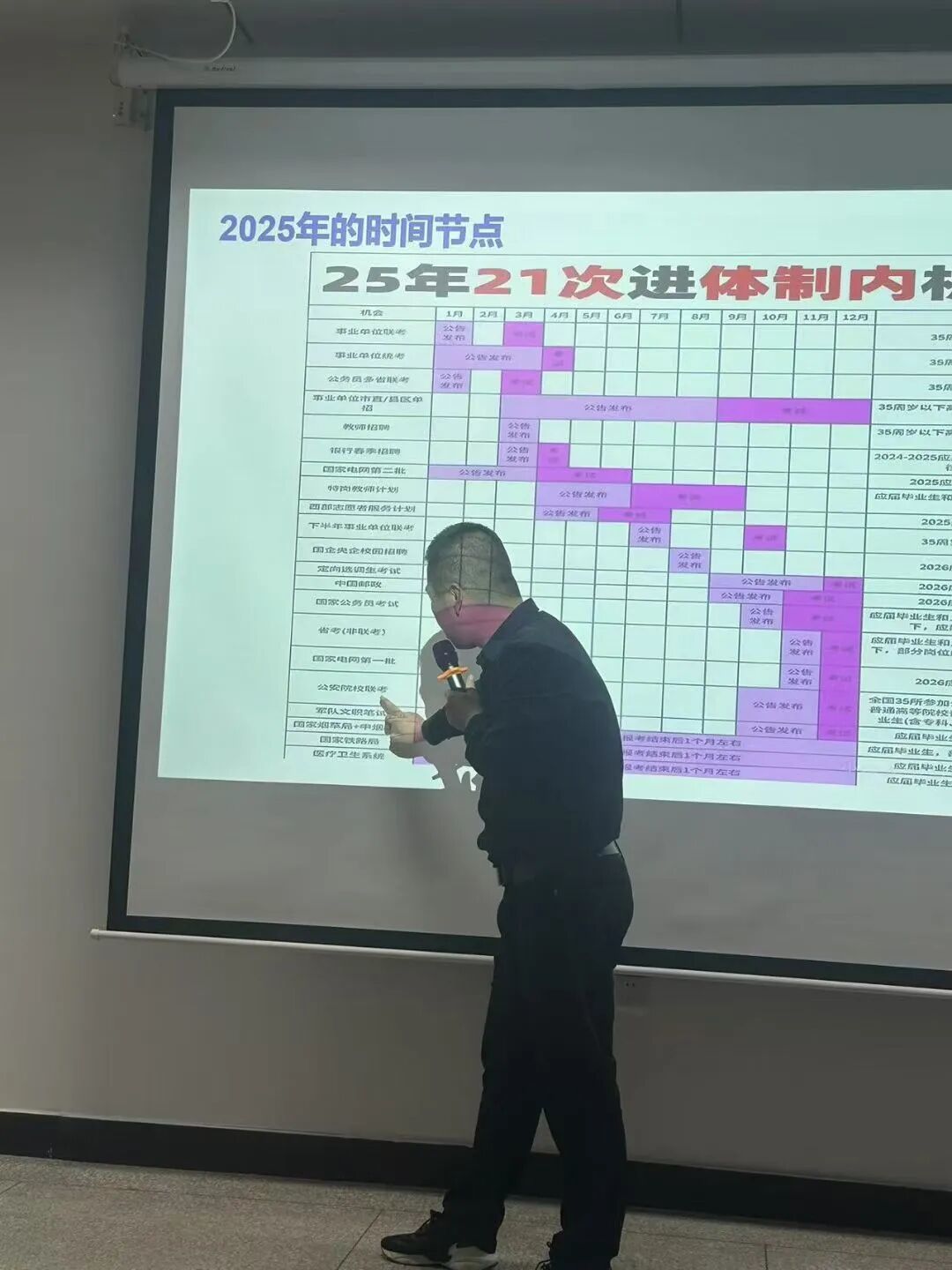 考公培训老师。