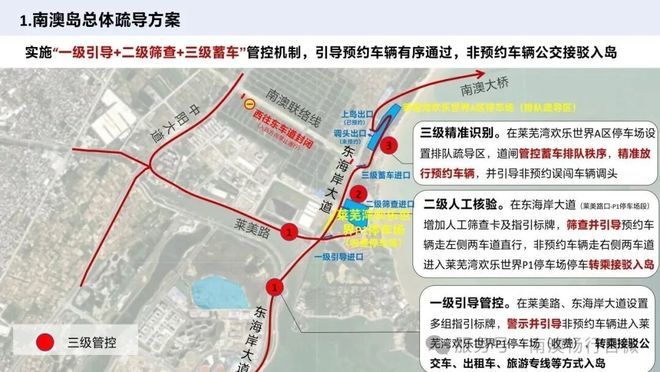 国庆预约入南澳，最全信息在这→