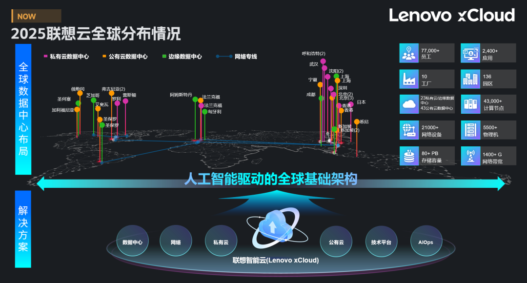 当全球业务撞上云化困局,一场“内生外化”的数字化硬仗就此开场