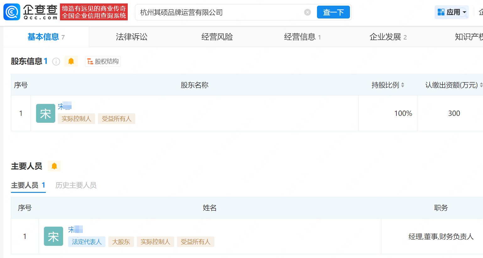 【泡泡玛特持股网红晚晚公司股份 】晚晚品牌首月销售额破千万 近日,于