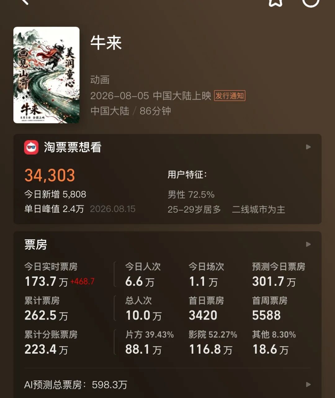 《灯塔》专业版数据截图