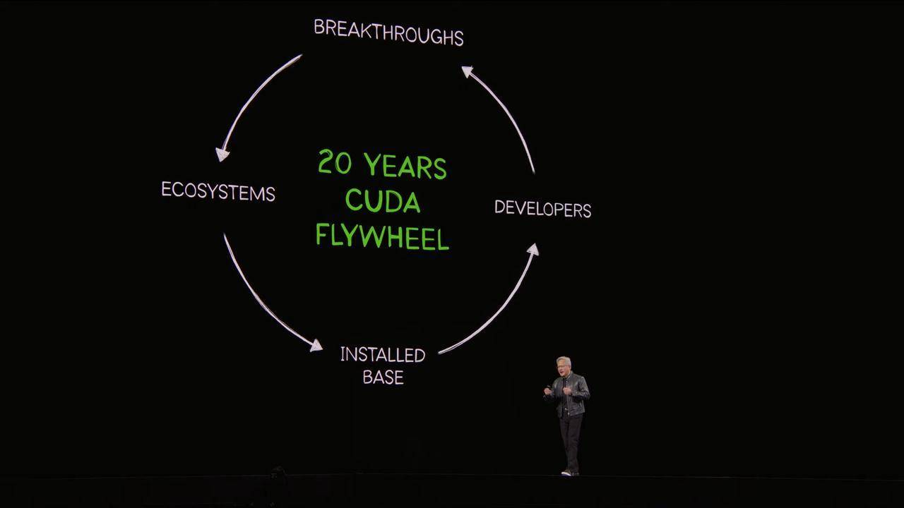 刚刚,英伟达龙虾登场!黄仁勋暴论频出,人车家天地芯冲击万亿收入