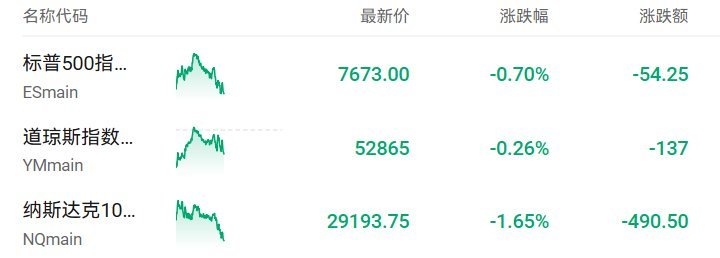 快讯图片