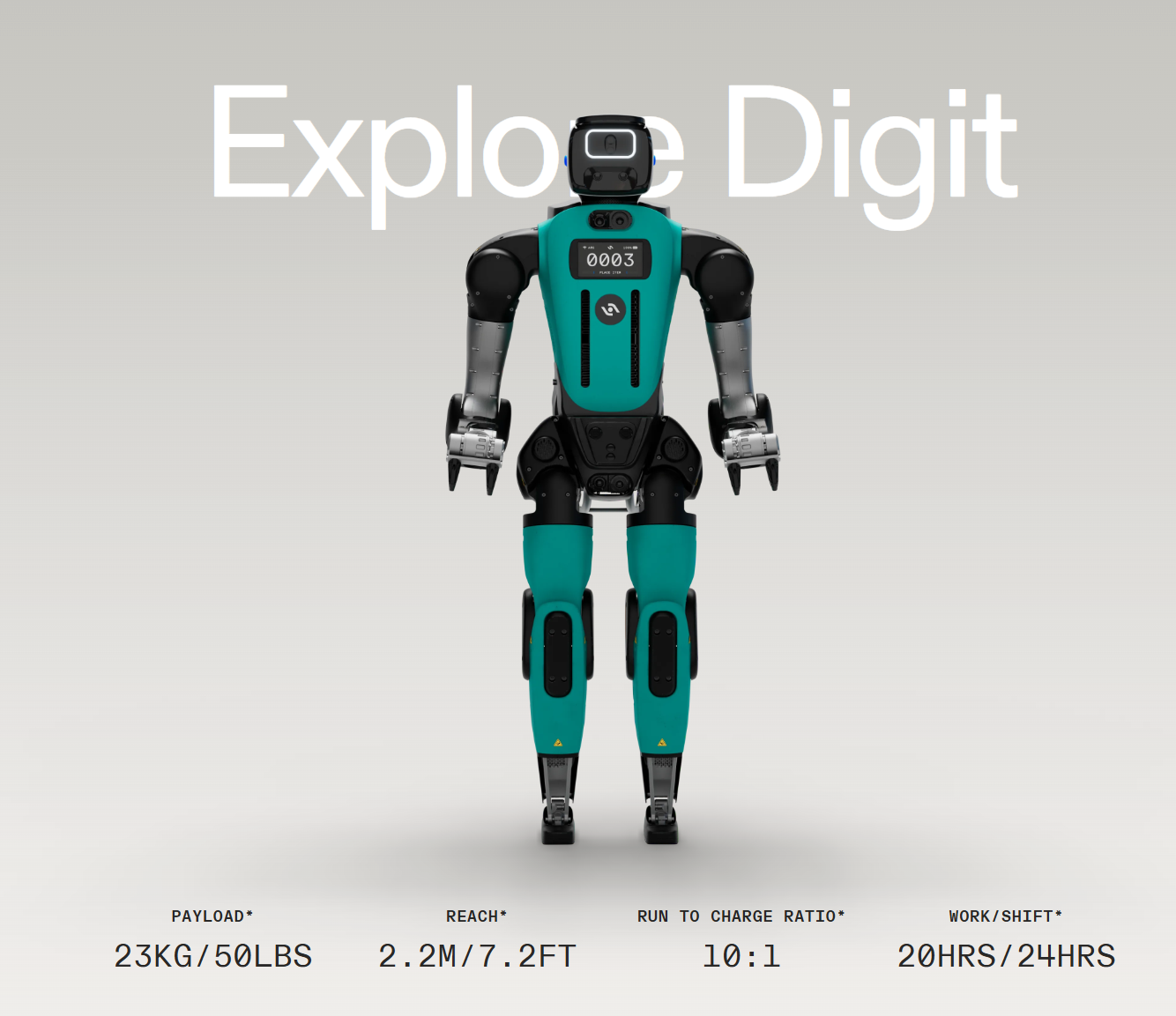 Agility发布Digit 5人形机器人:负载22.7kg,续航90分钟