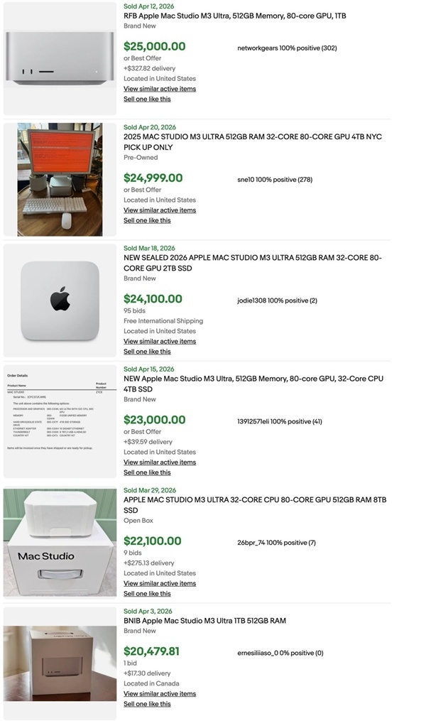 苹果Mac价格被炒上天！二手M3 Ultra版Mac Studio直接涨到170000元