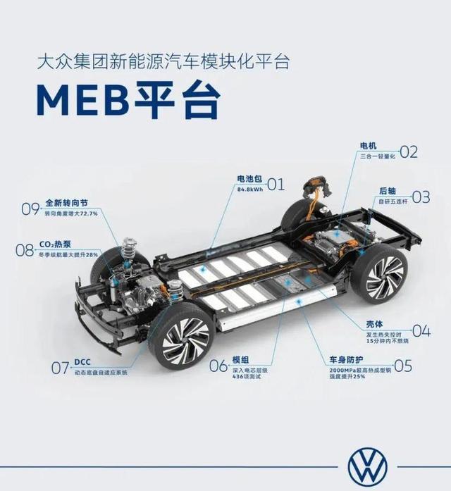 # 大众迈腾330“复活”背后：B8成销量救命稻草，合资品牌的务实生存战-有驾