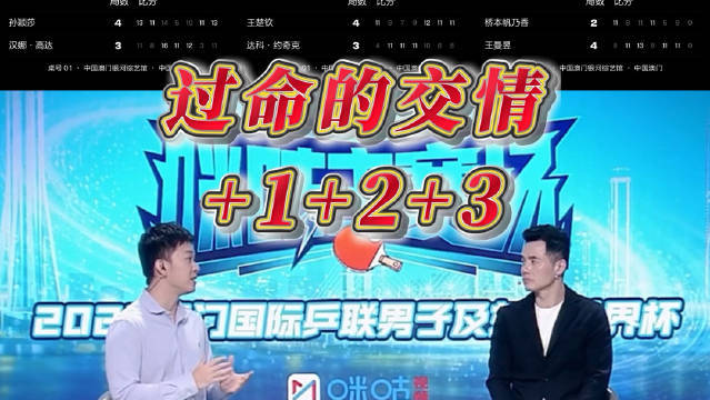 看完今天的澳门世界杯咱都是“过命的交情”