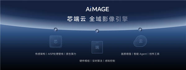 好莱坞色彩科学首次落地手机：荣耀Robot Phone让移动影像有了电影感