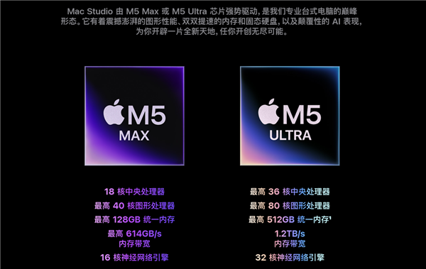 苹果最强Mac杀到!全新Mac Studio发布:19999元起