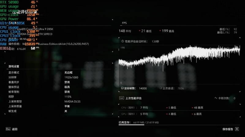 D5 Single Boost实测！技嘉Z890 AORUS ELITE DUO X主板内存体验：单通道游戏性能干翻双通道