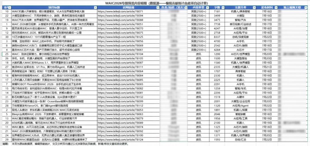 f868dbdd-6fc7-46c6-b6f7-bc47880409e7