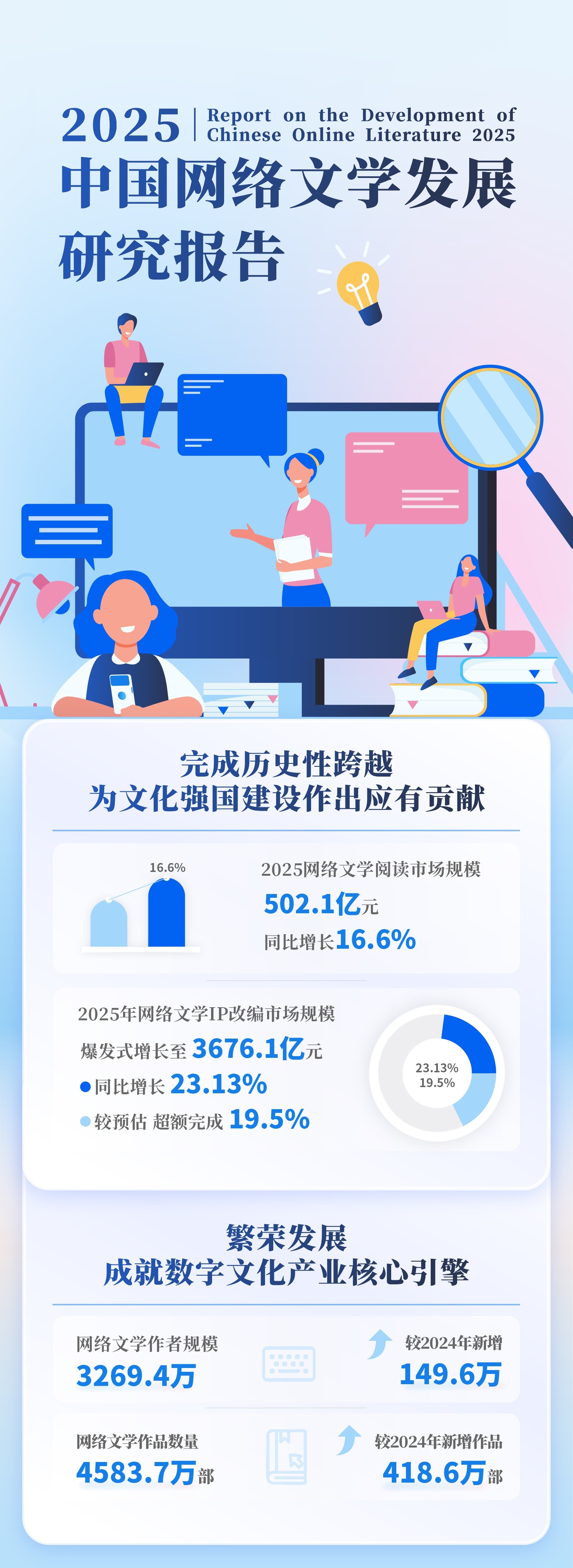 社科院报告长图_切图-01