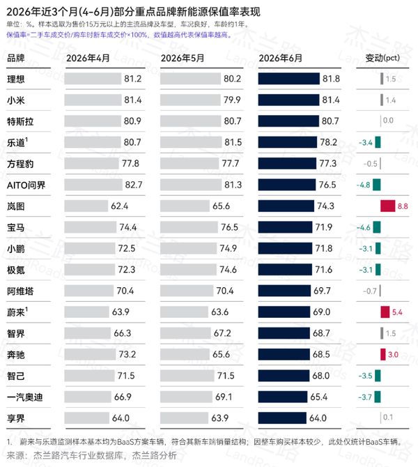 图源网络