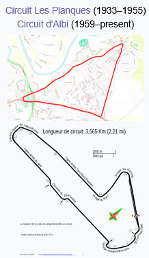 阿尔比的两条赛道