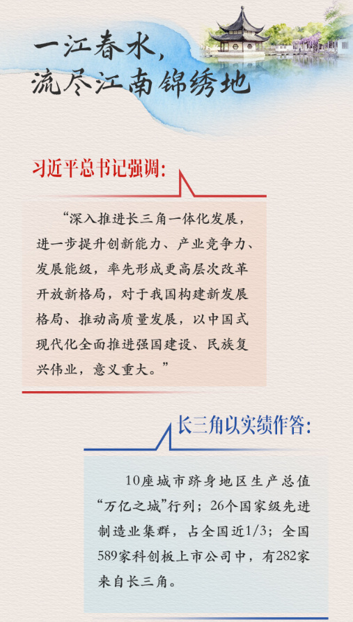 理响中国｜一江春水，流尽江南锦绣地