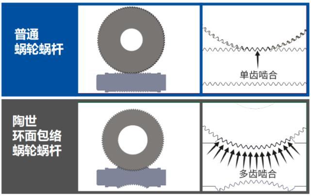 （图源/企业）
