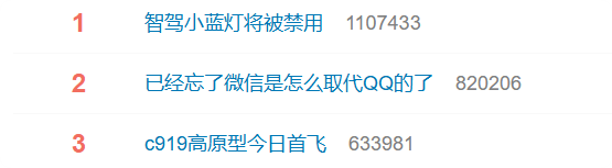热搜刷屏!已经忘了微信是怎么取代QQ的了