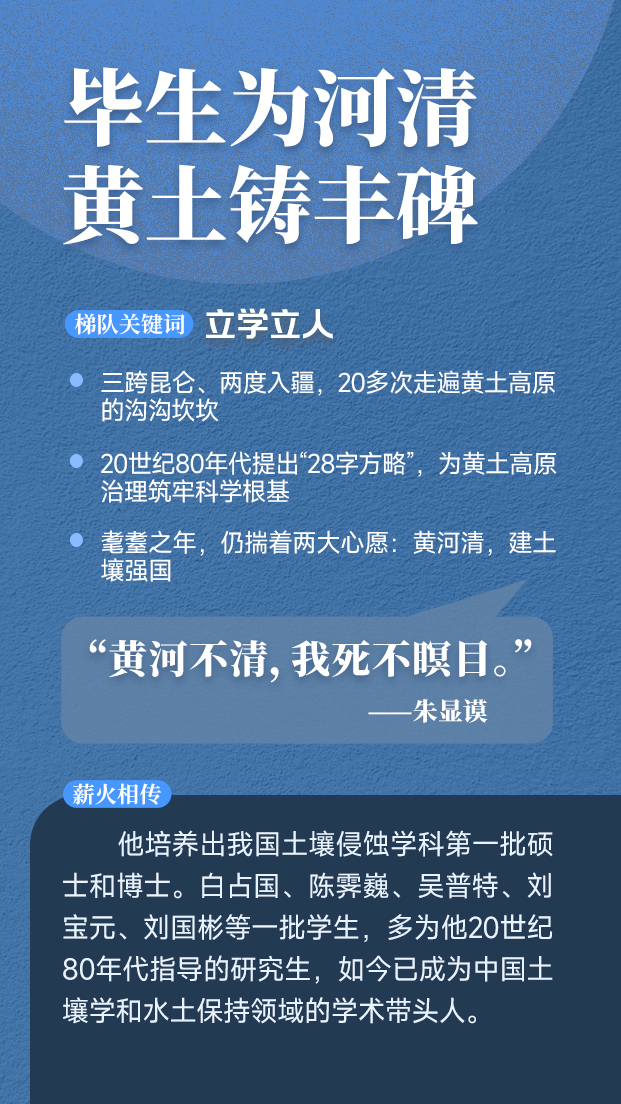 反1