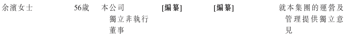 董事2.png