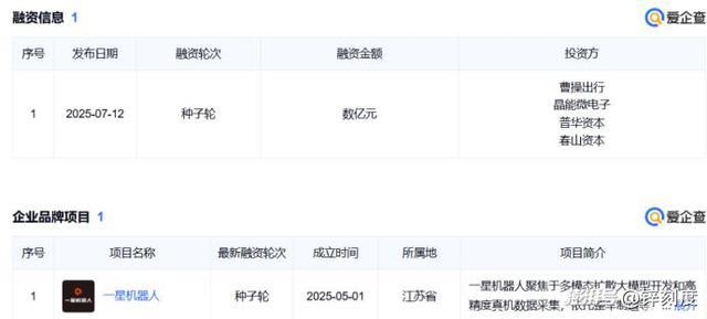 一星机器人公开工商融资信息页面截图