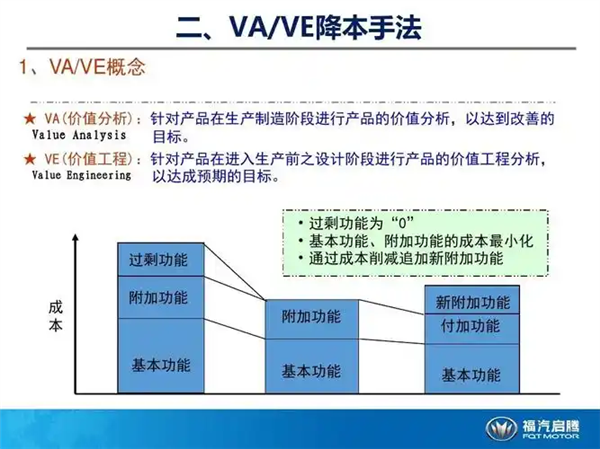别再说电车像手机了 手机半年可出不了500款