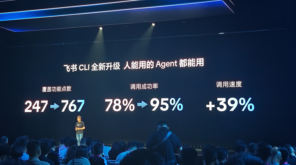 飞书8.0全面拥抱Agent,豆包工作伙伴发布,字节持续猛攻企业Agent