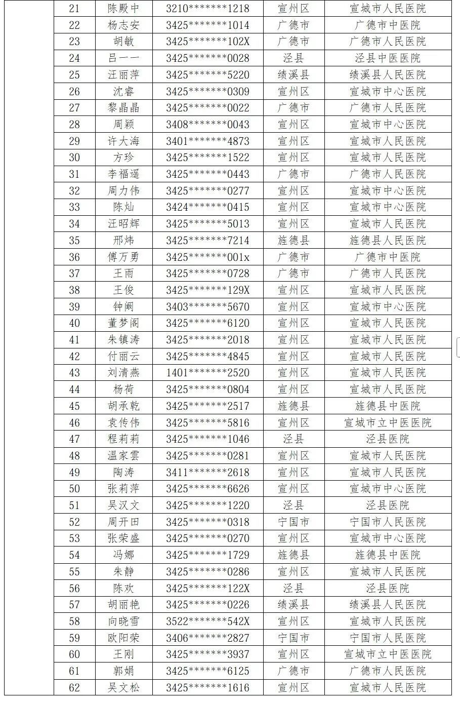 99e88256bdace874b96ce44c8c97a178.png