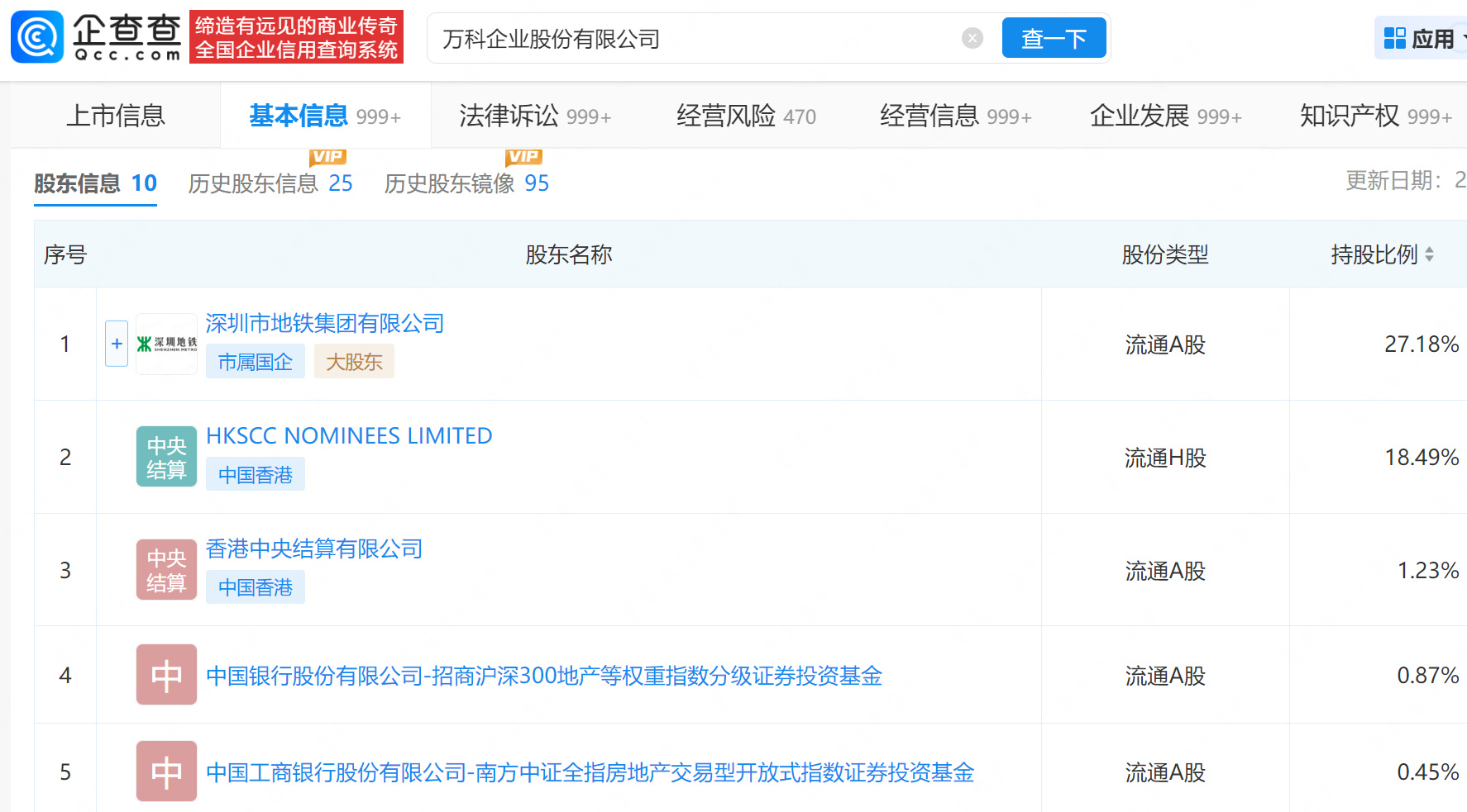 【万科及其子公司被限消】万科涉498万案款被限消 企查查APP显示,