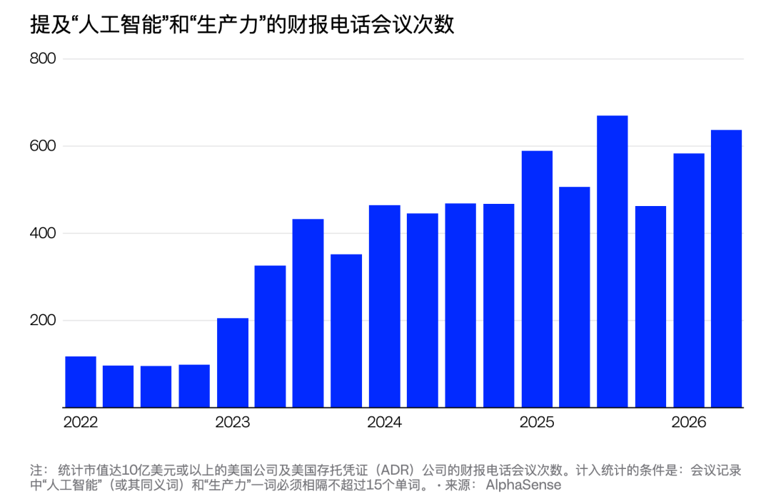 老板们的AI焦虑,让打工人穿上职场CK内裤