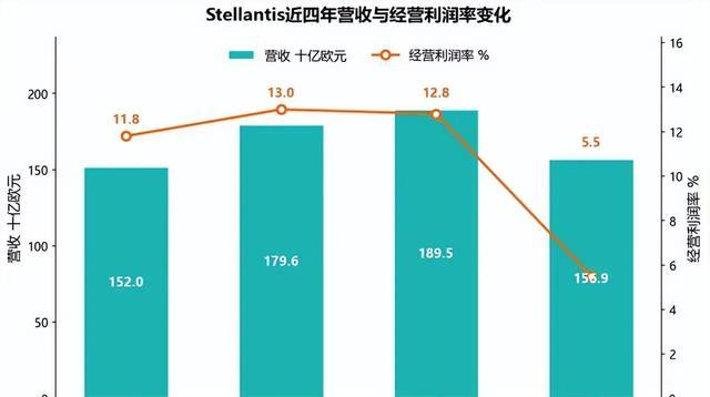 中国力量悄然崛起，北好意思电动车市集迎新变局-有驾
