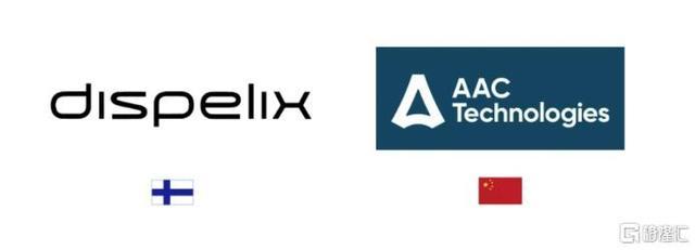 Dispelix与瑞声科技的企业标识展示