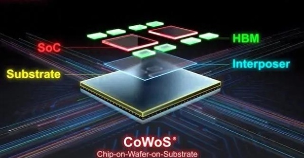 台积电慌了!CoWoS卖光被迫学英特尔封装