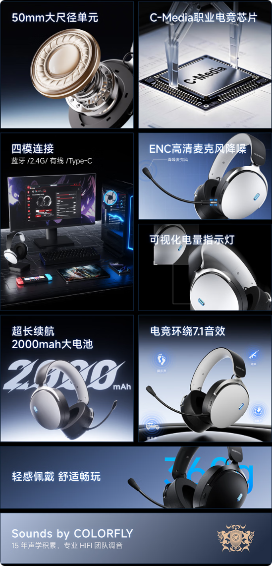 50mm大单位+7.1环绕！七彩虹哨兵电竞耳机发布 仅299元