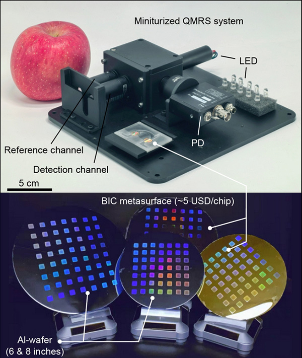 3D BIC超名义芯片晶圆与手掌大小检测系统 西湖大学