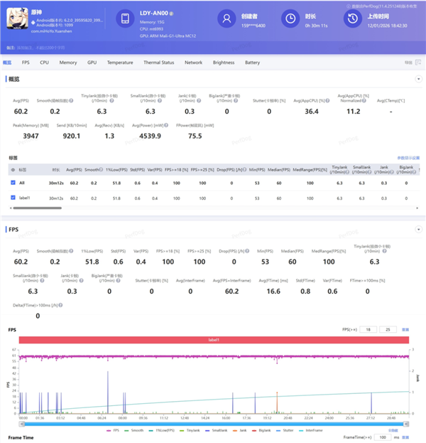 代表安卓出战 荣耀抢了iPhone Air的风头