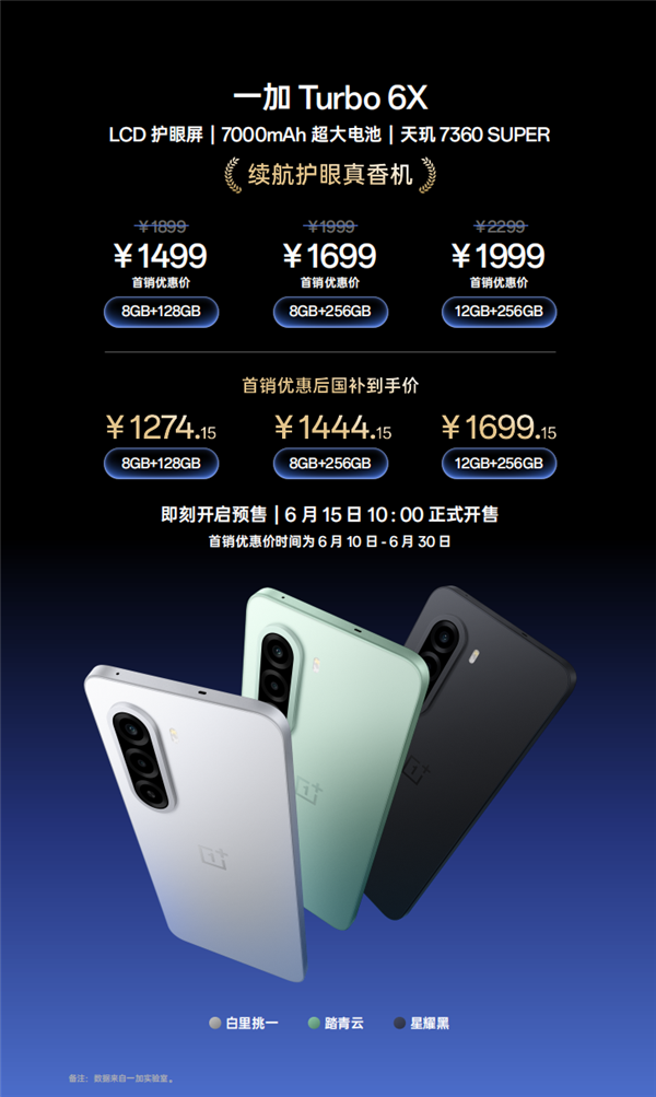 一加Turbo 6X系列发布:无频闪LCD屏荣光再现 1499元起