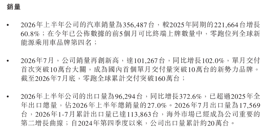 17.18万起！传祺越7开启预售，最高送2.8万元权益