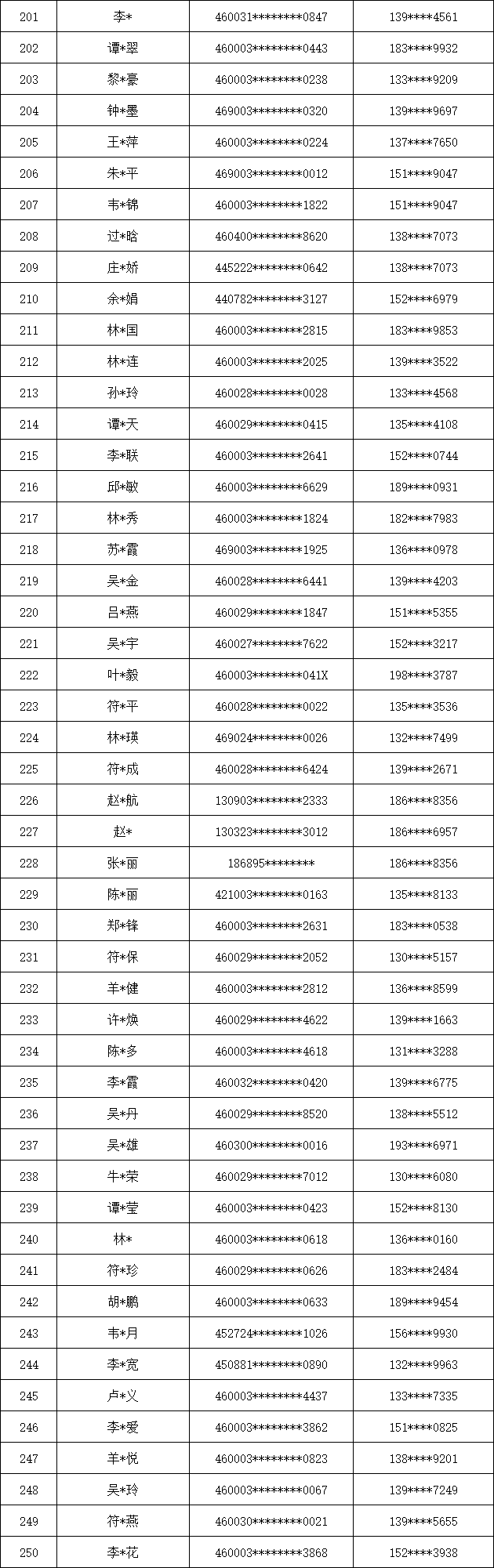 19268a4732a0f094d8f79c6812896b1c.png