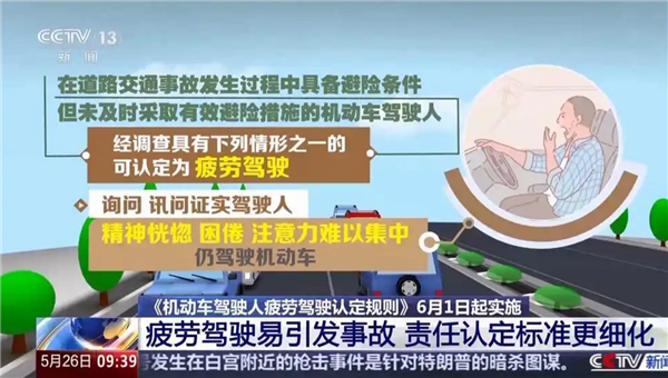 公安部出台驾驶新规 6月1日起执行：普通车主连开4小时不休满20分钟算 最多扣9分