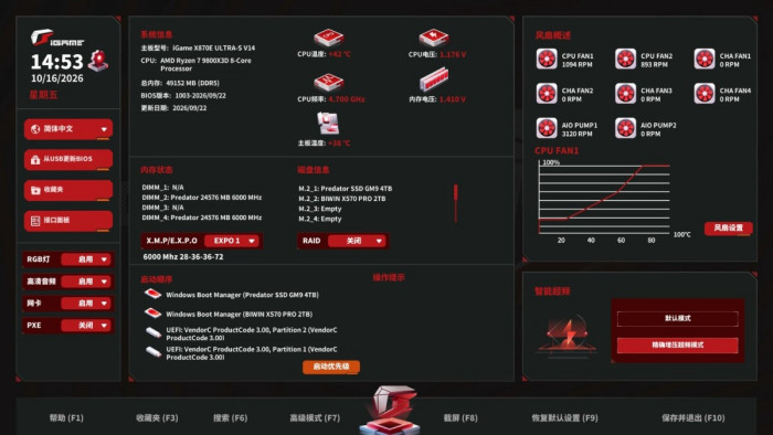 潮流旗舰展现全能实力 iGame X870E ULTRA-S V14主板体验