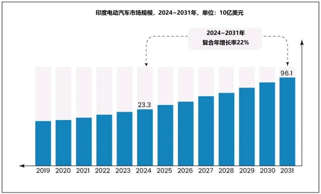 图表01.jpg