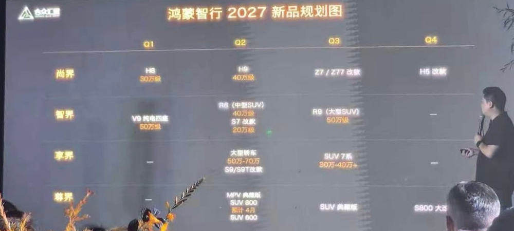 41.99万起！岚图梦想家9上市，升降立标首秀